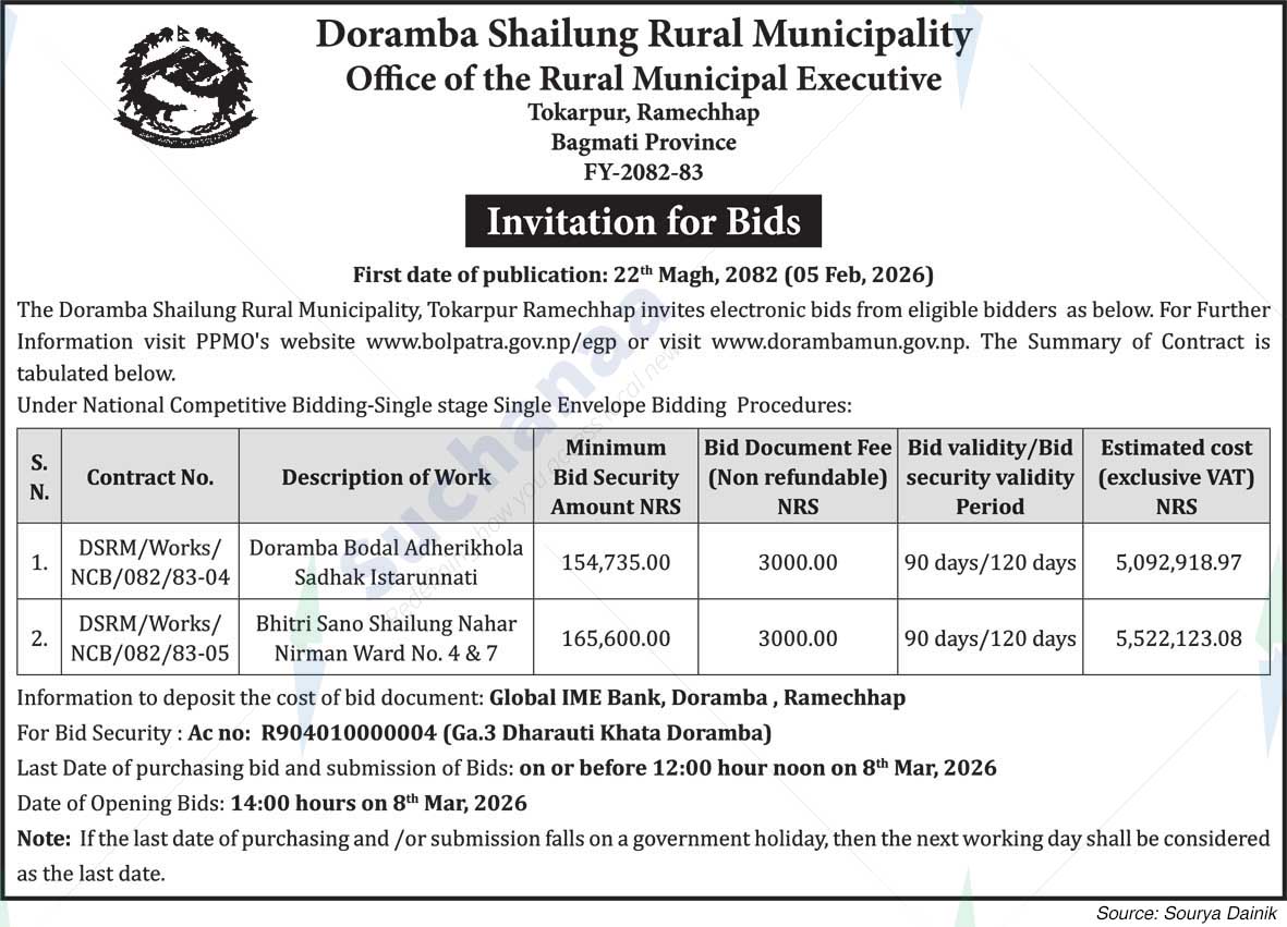 Doramba Shailung Rural Municipality