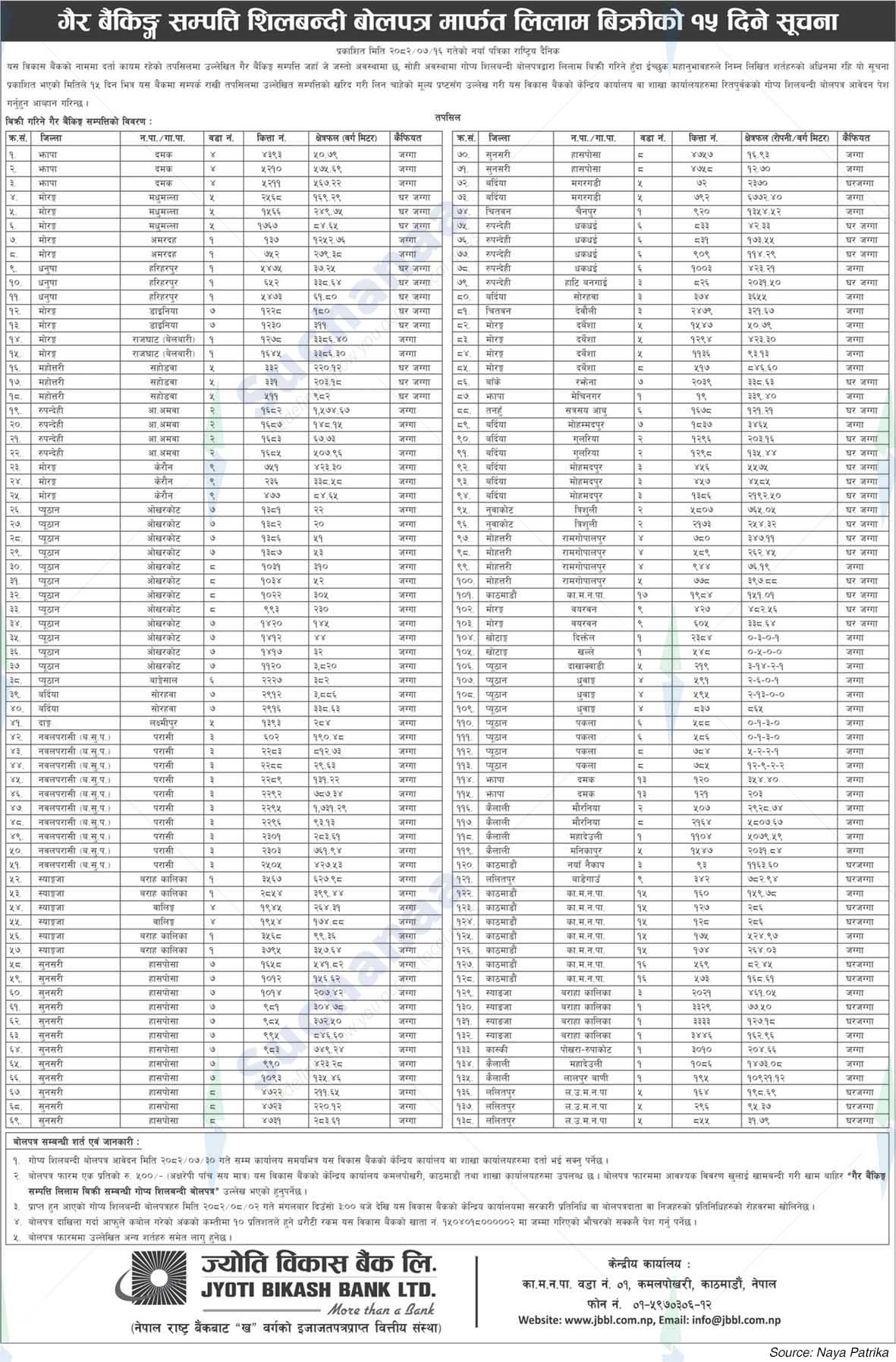 Jyoti Bikash Bank Limited