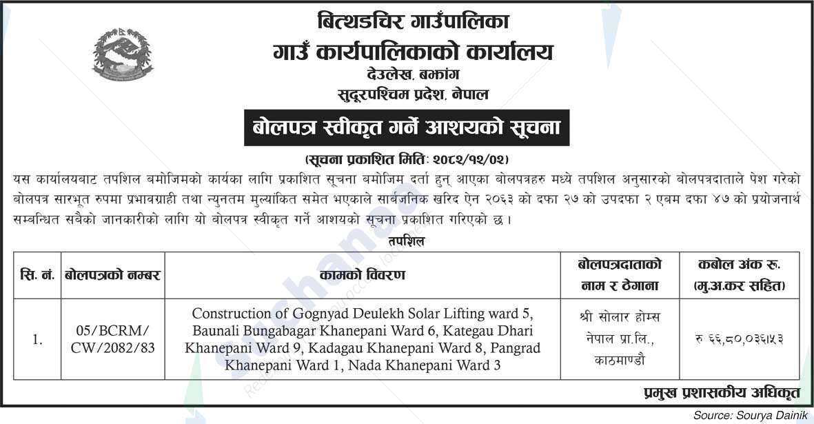 Bithadchir Rural Municipality