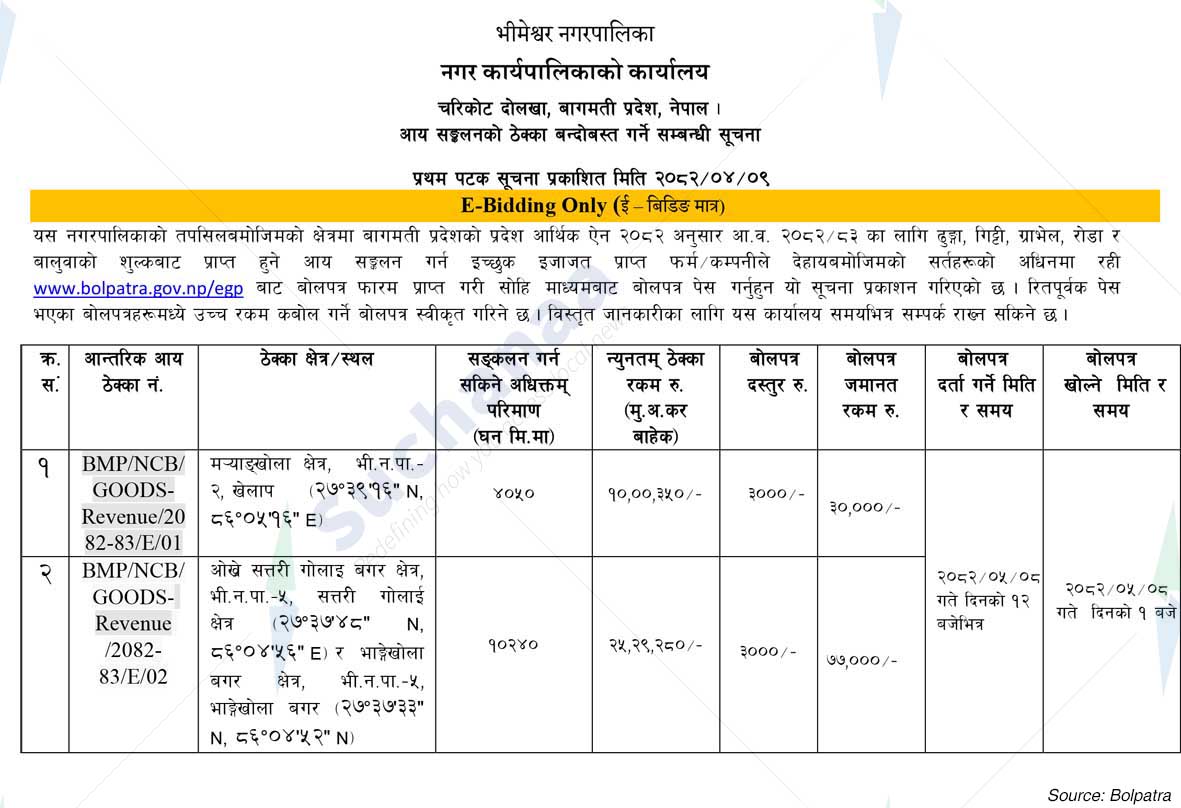 Bhimeswor Municipality