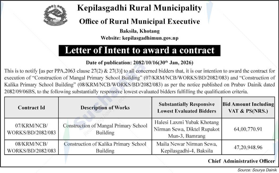 Kepilasgadhi Rural Municipality