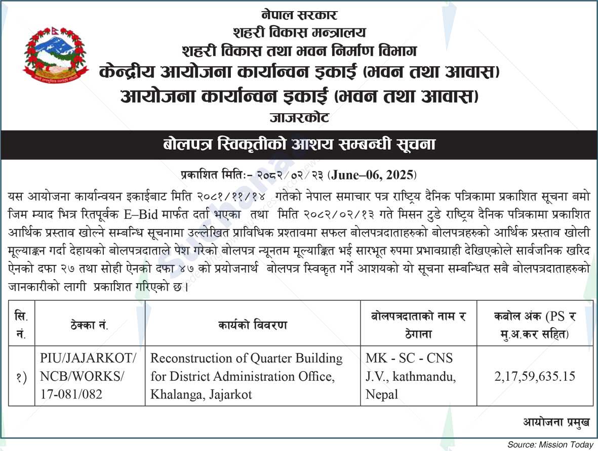 Project Implementation Unit, Jajarkot