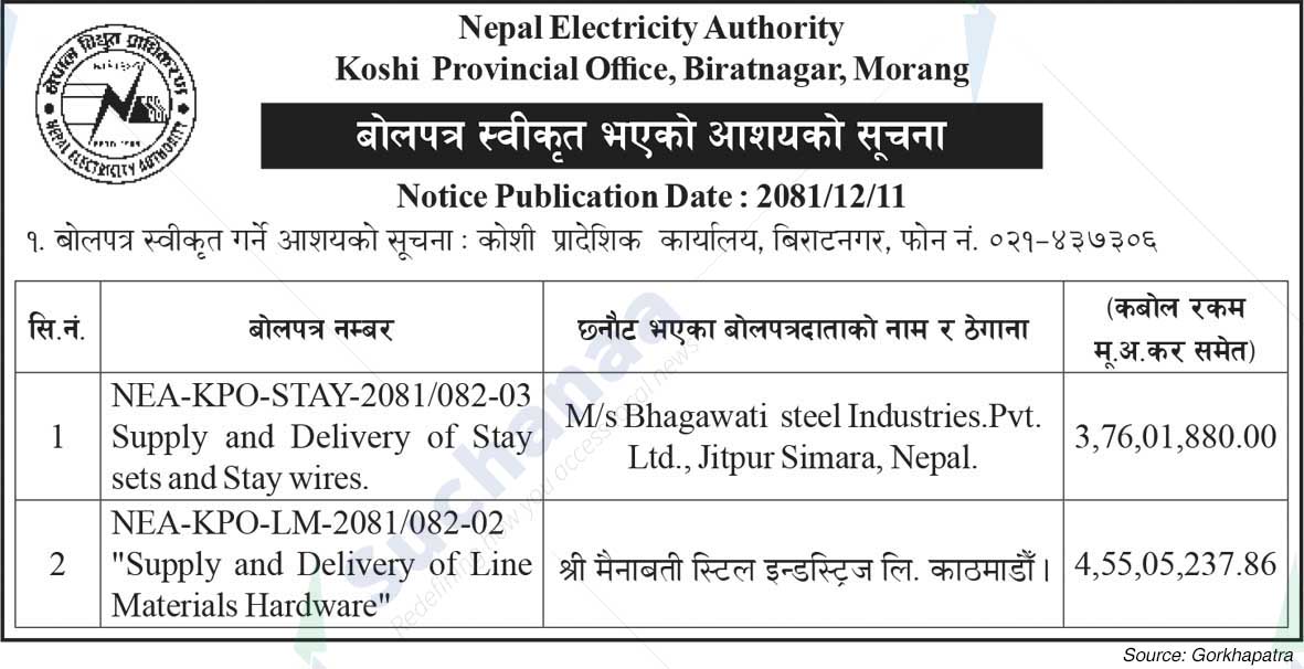 Nepal Electricity Authority
