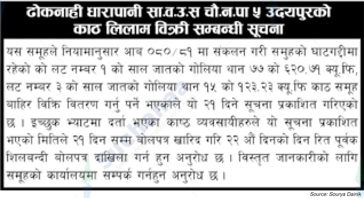 Dhokanahi Dharapani Saa.Wa.Wo.Sa.