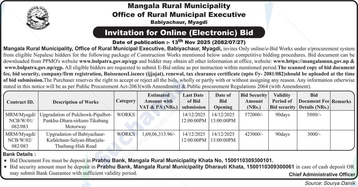 Mangala Rural Municipality