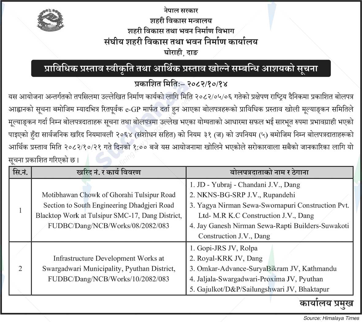 Federal Urban Development and Building Construction Office, Dang