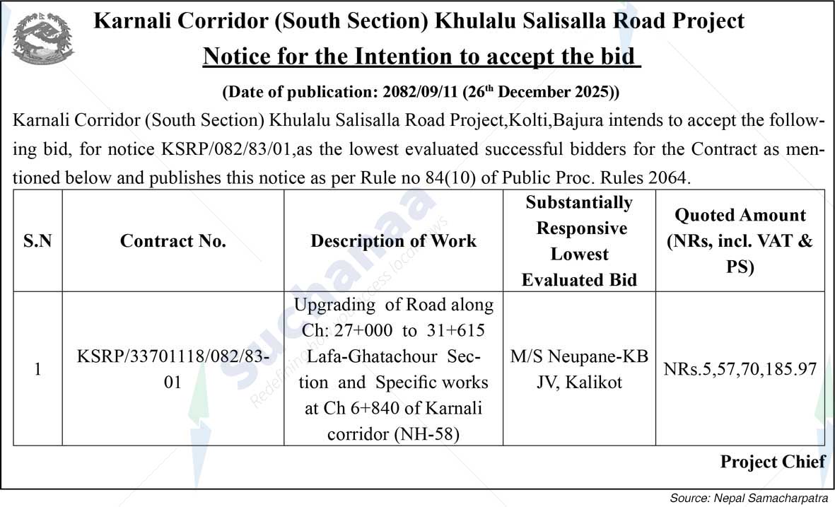 Karnali Corridor (South Section) Khulalu Salisalla Road Project