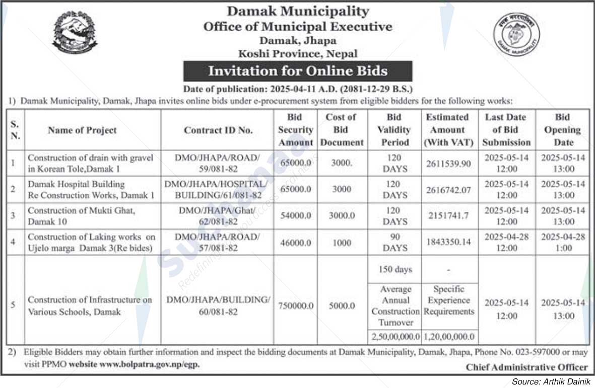 Damak Municipality