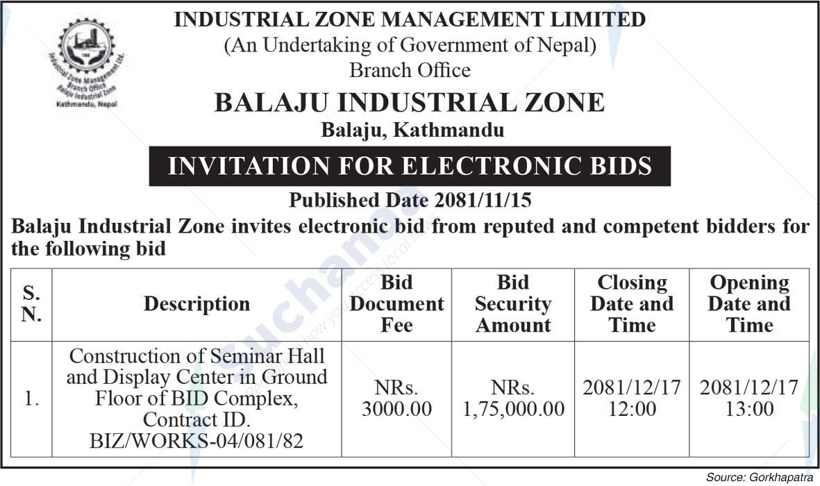 Balaju Industrial Zone