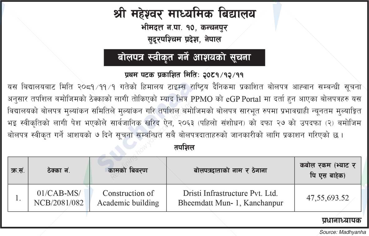 Shree Maheshwar Secondary School