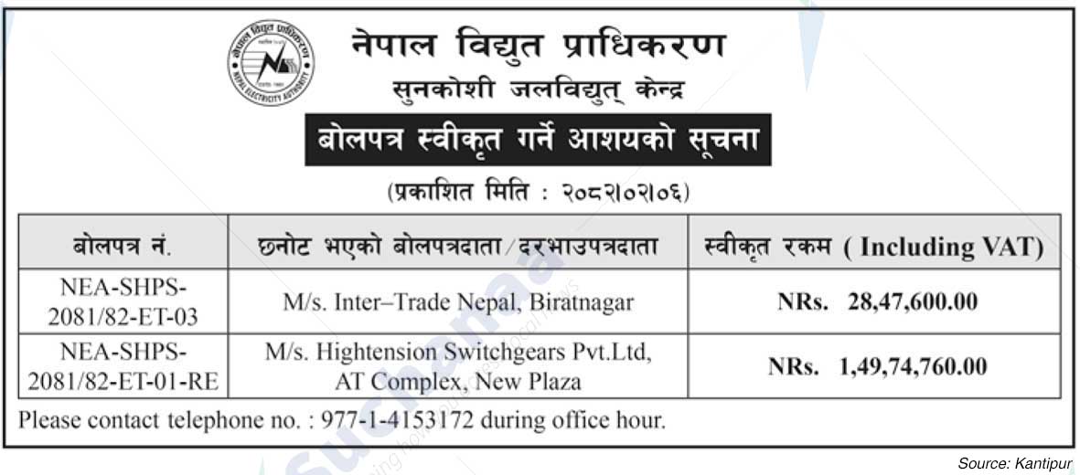 Nepal Electricity Authority