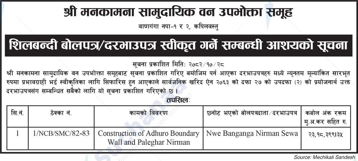 Shree Manakamana Saa.Wa.Wo.Sa., Kapilvastu