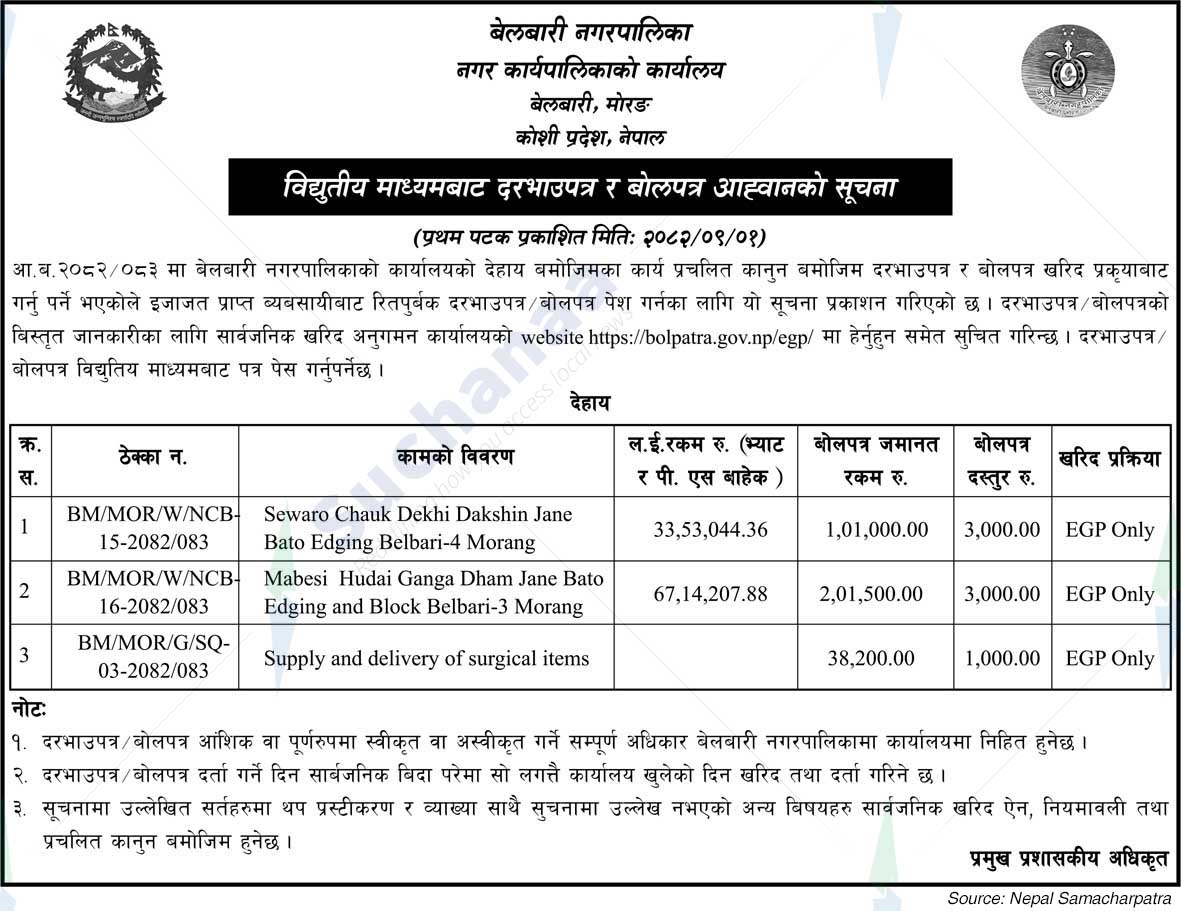 Belbari Municipality