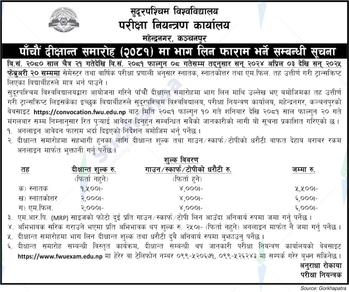 Parikxya Niyantran Karyalaya, Sudurpachhim University