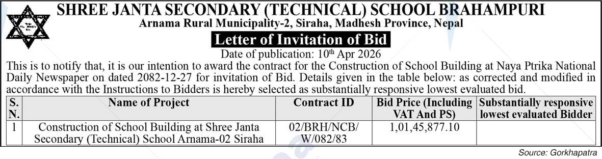 Shree Janta Secondary (Technical) School, Siraha