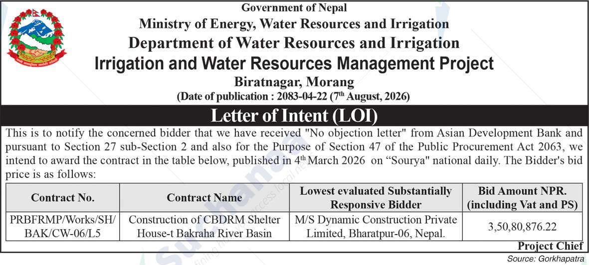 Ministry of Energy, Water Resources and Irrigation