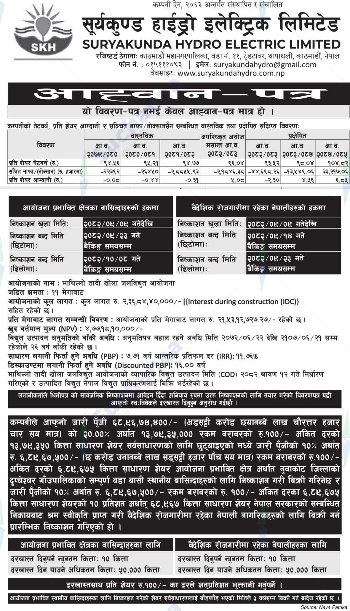 Suryakunda Hydro Electric Limited