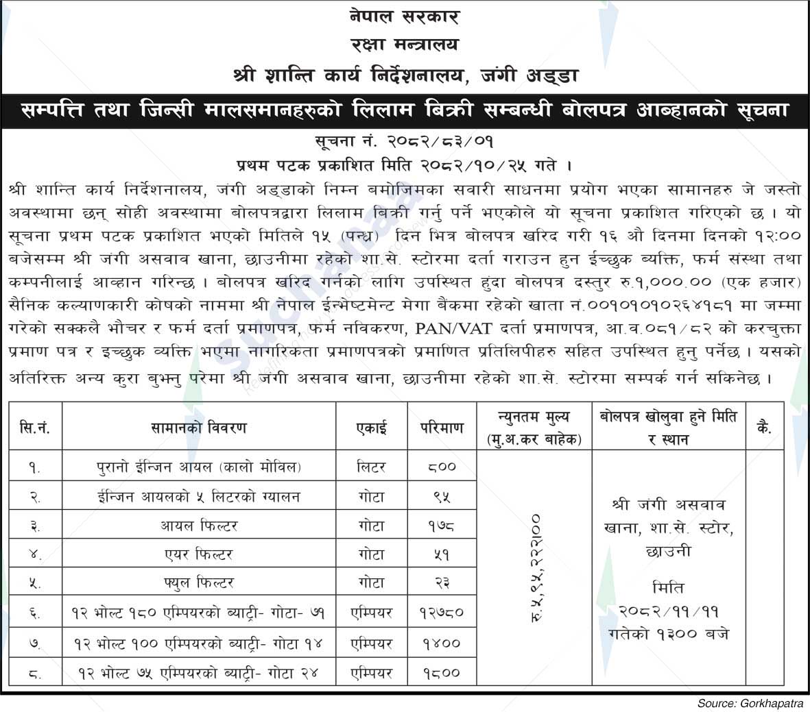 Directorate of Peacekeeping Operations, Jangi Adda