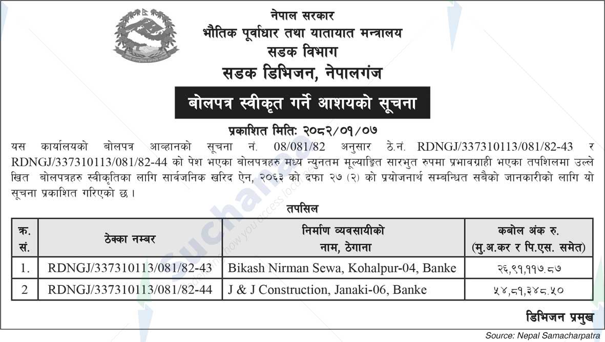 Road Division, Nepalganj