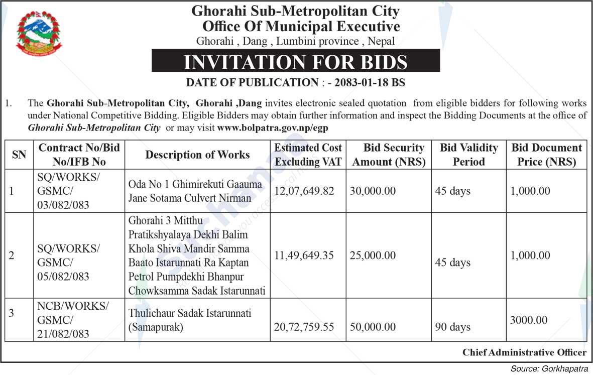 Ghorahi Sub-Metropolitan City