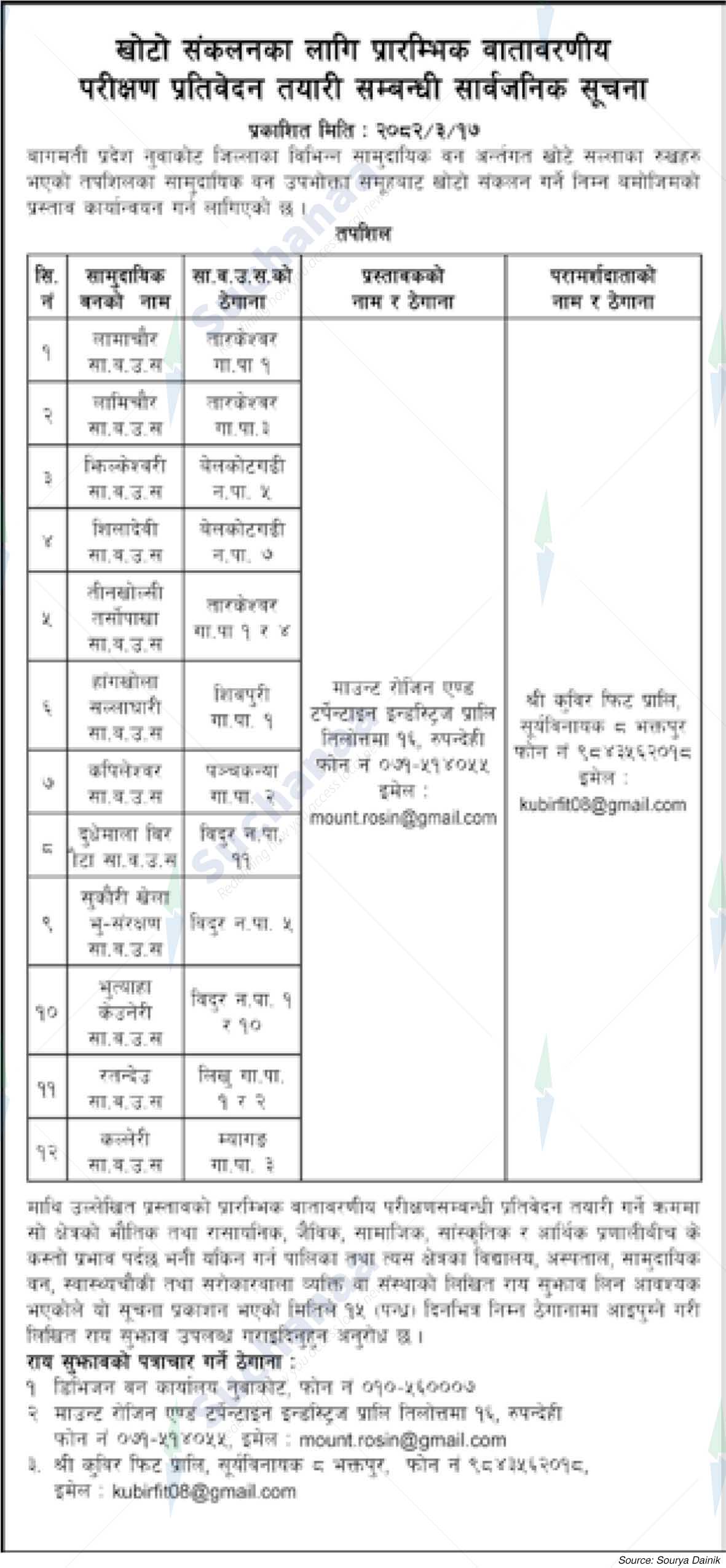 Division Forest Office, Nuwakot