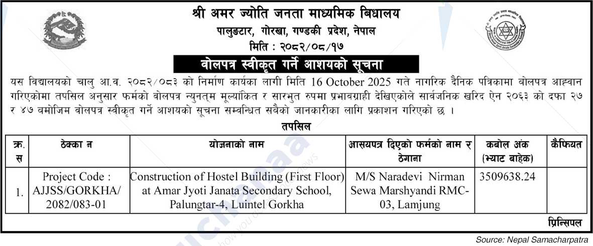 Shree Amar Singh Jyoti Secondary School