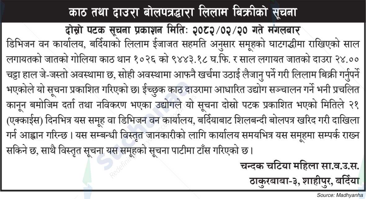 Chandak Chatya Mahila Saa.Wa.Wo.Sa.