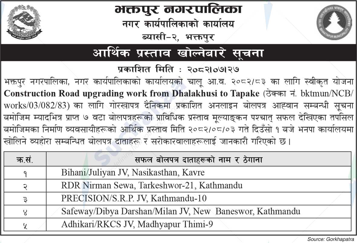 Bhaktapur Municipality