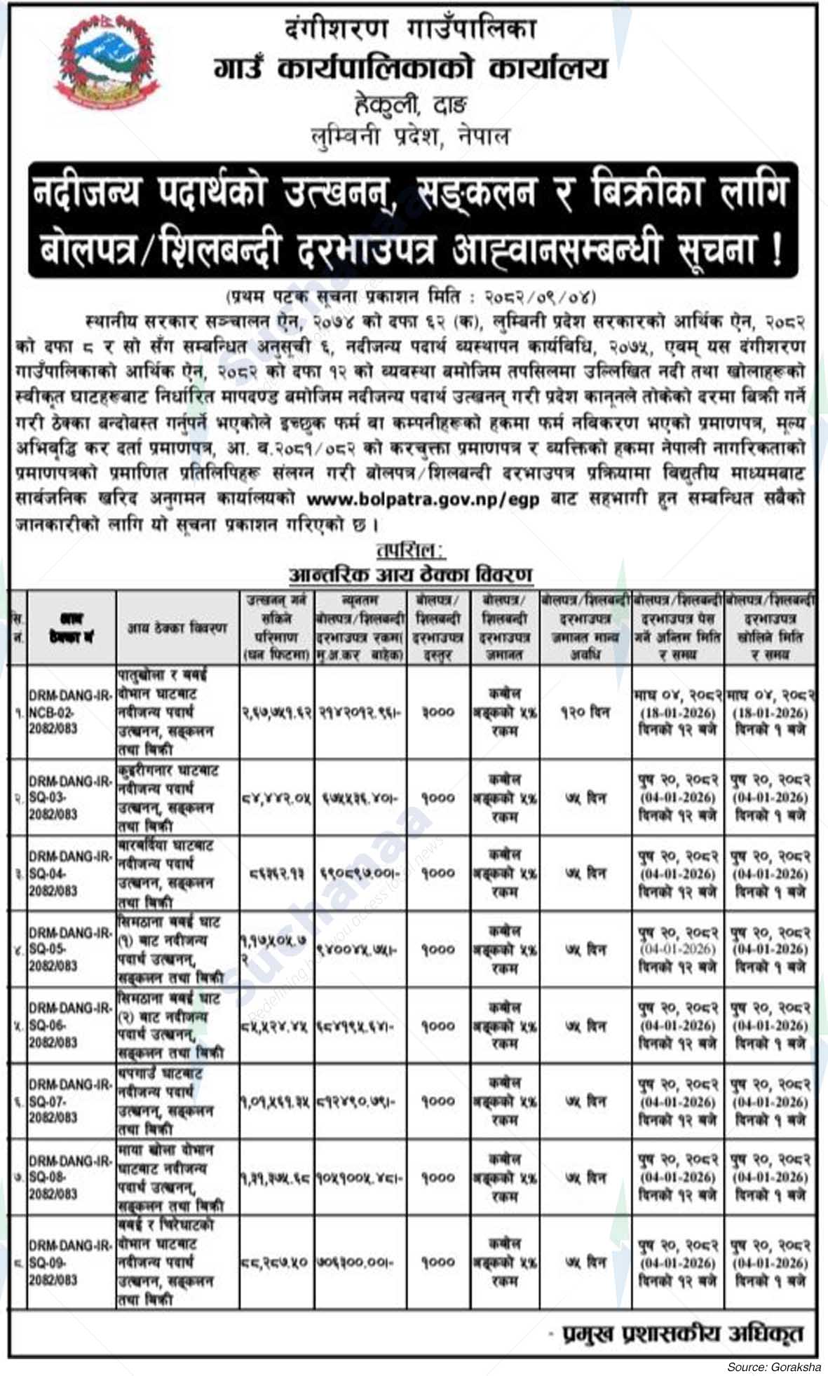 Dangisharan Rural Municipality