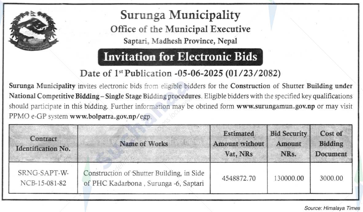 Surunga Municipality