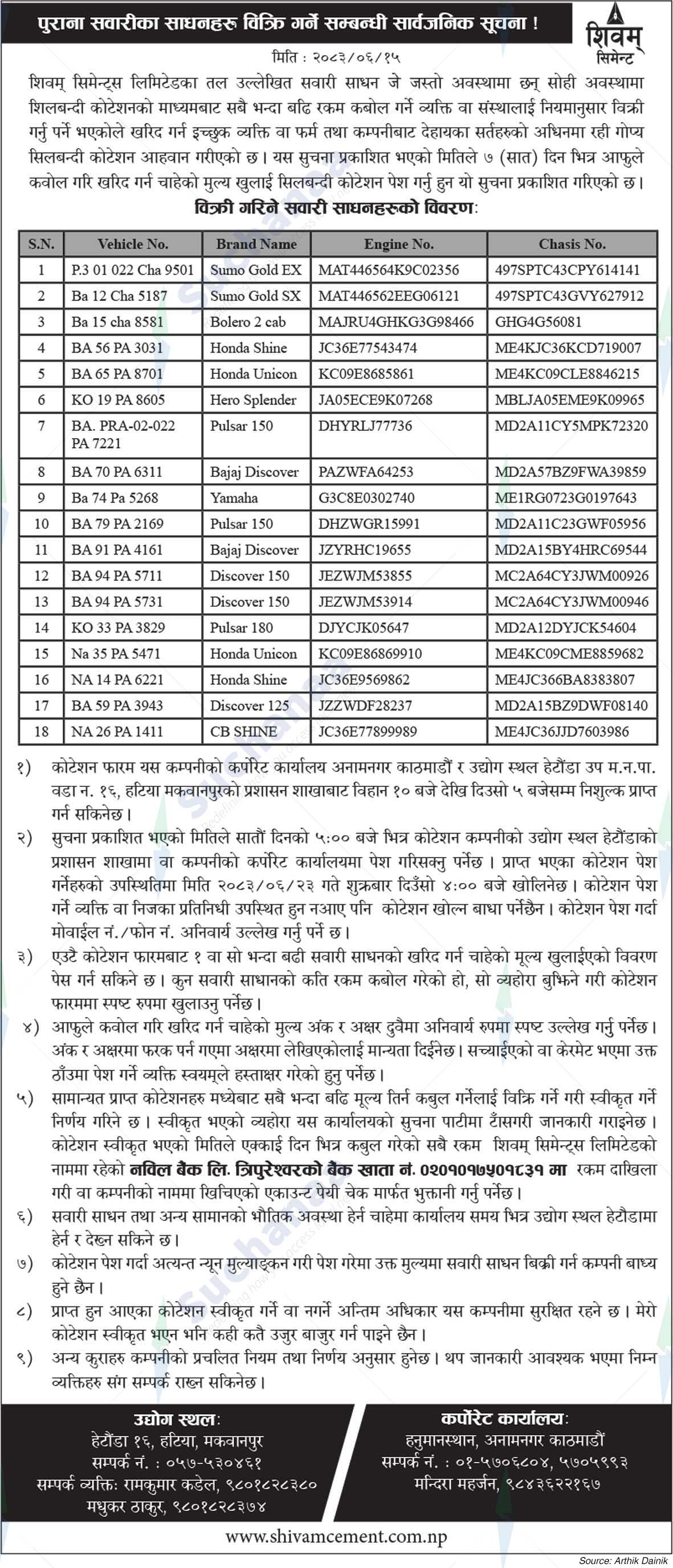 Shivam Cements Ltd
