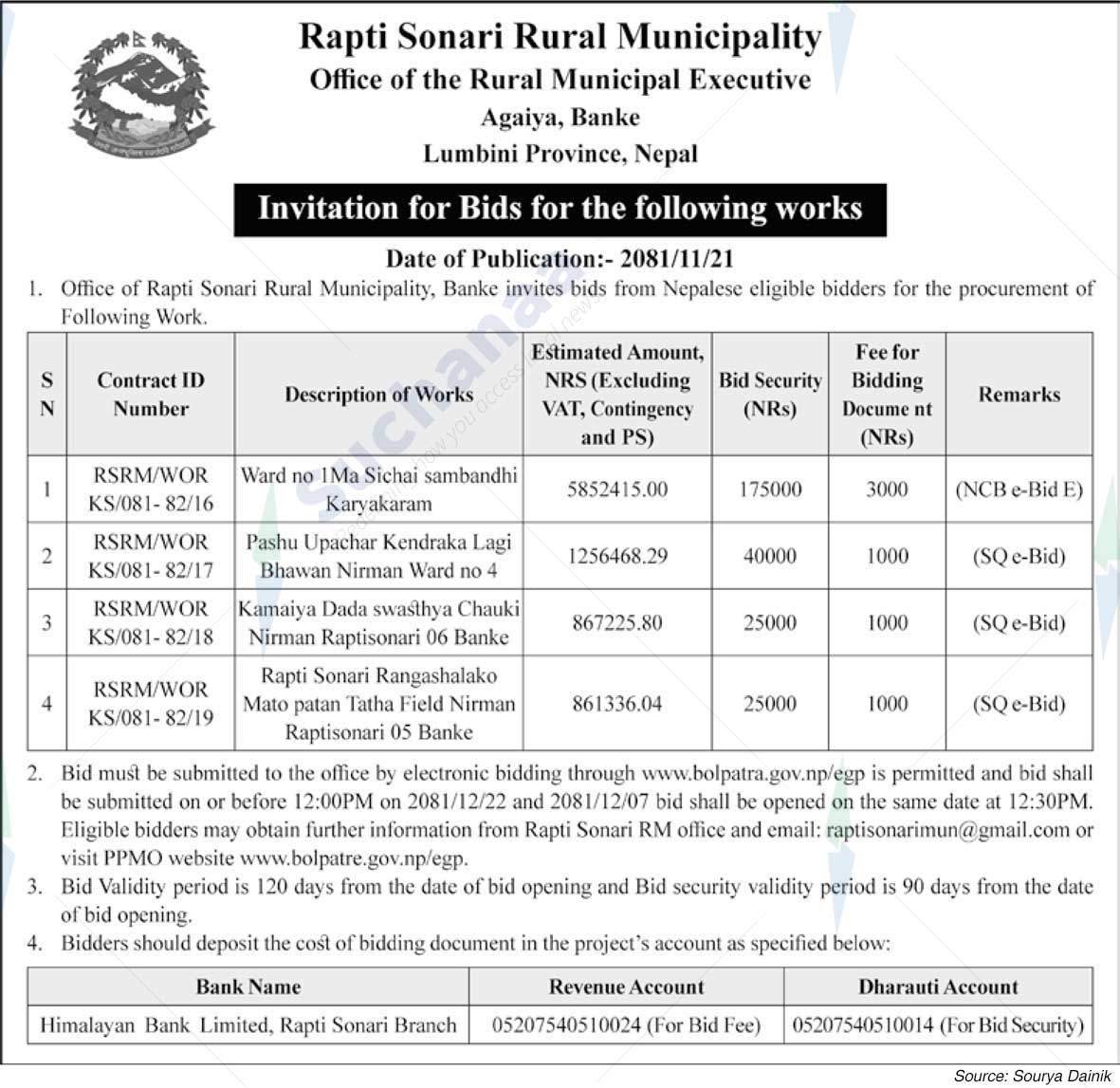 Rapti Sonari Rural Municipality