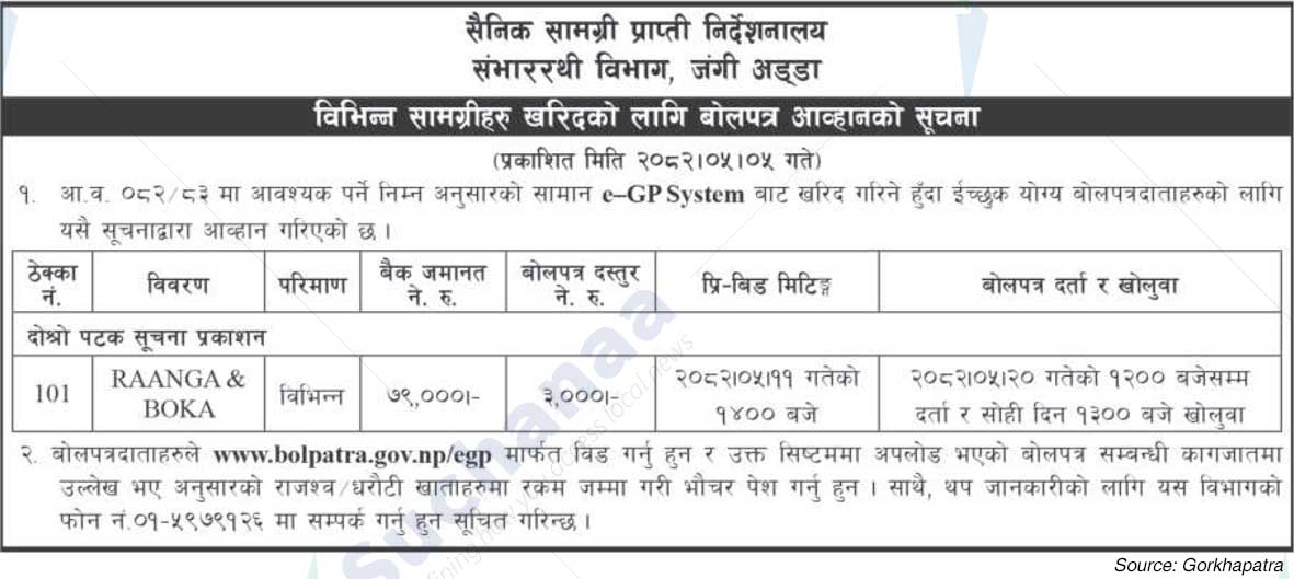 Directorate of Military Materiel Acquisition, Jangi Adda
