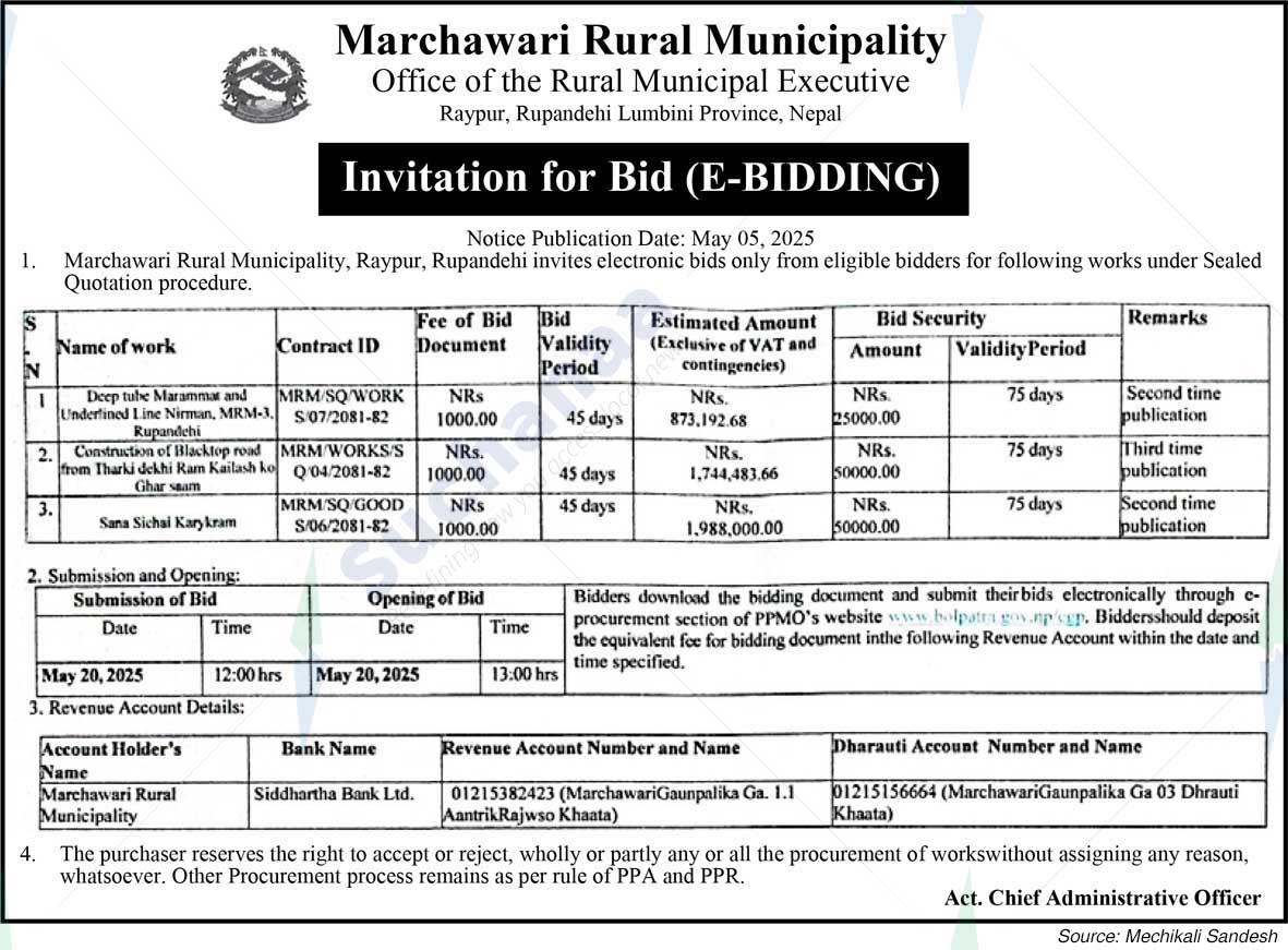 Marchwari Rural Municipality
