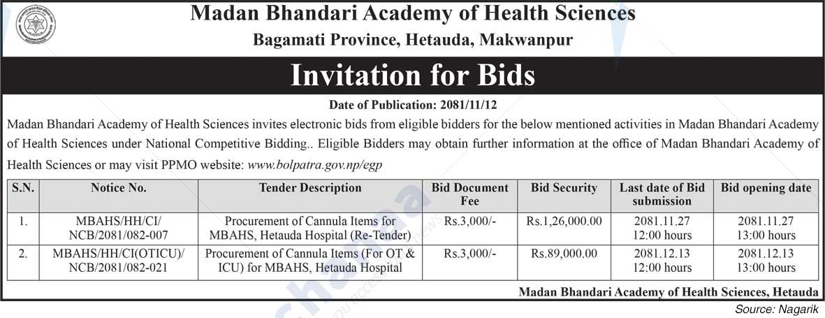 Madan Bhandari Academy of Health Sciences
