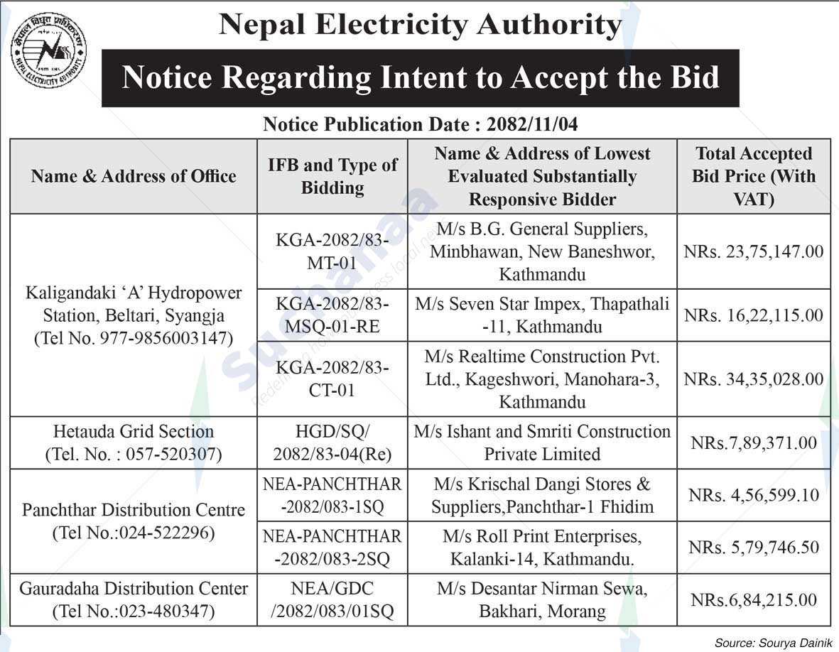 Nepal Electricity Authority