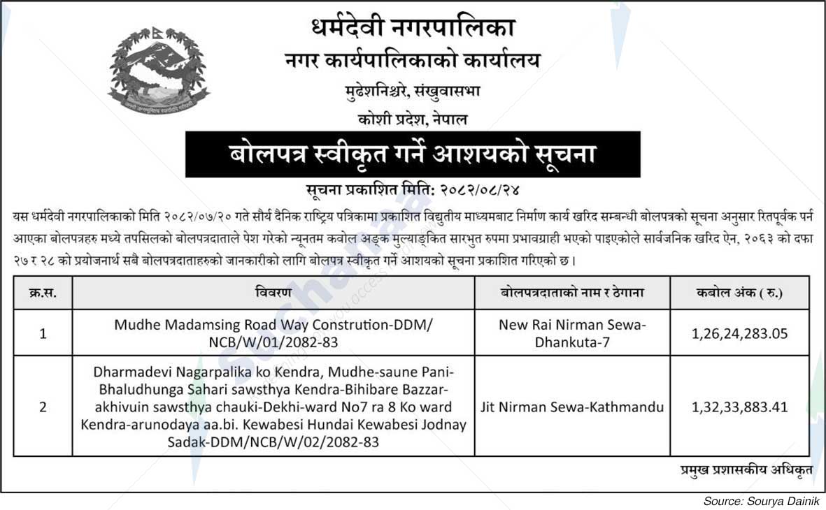 Dharmadevi Municipality