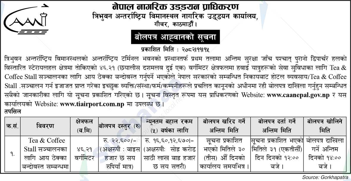 Tribhuvan International Airport