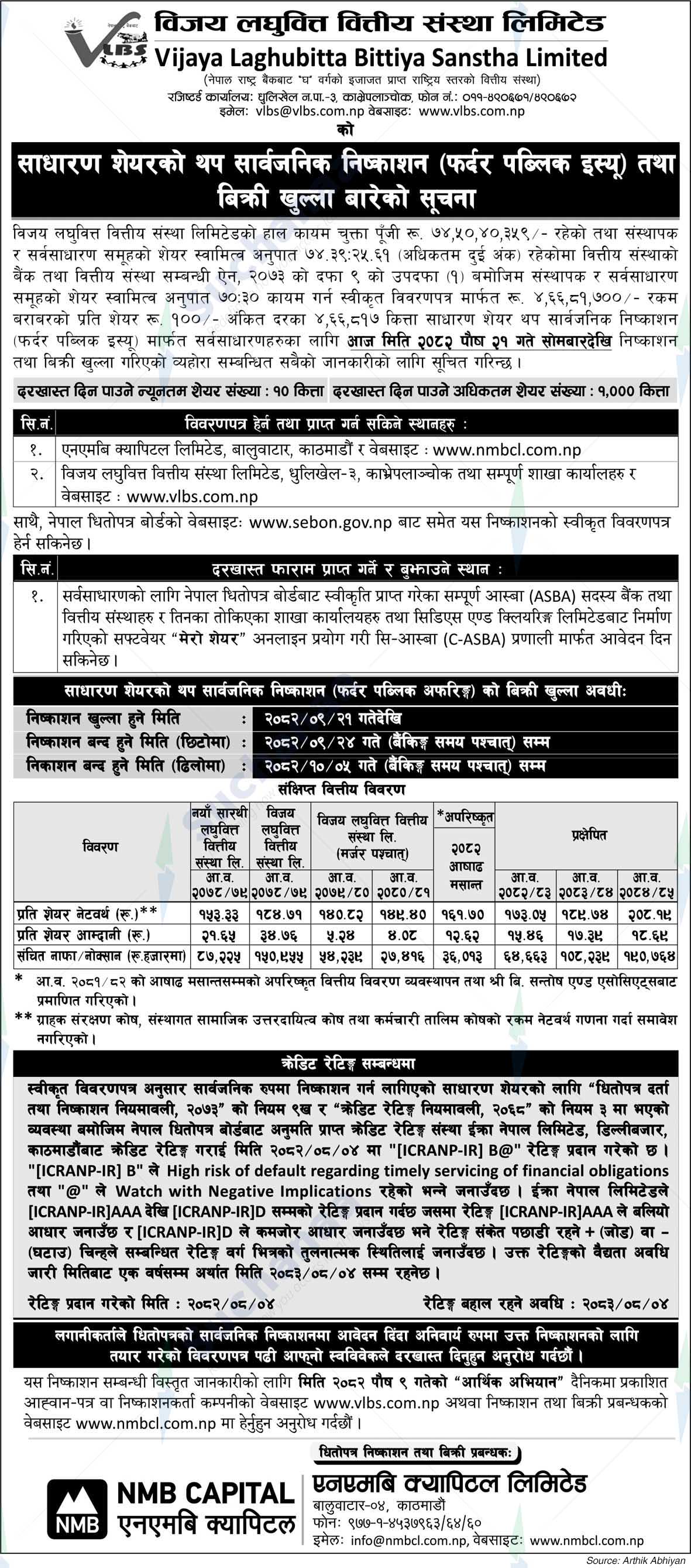 Vijaya Laghubitta Bittiya Sanstha Limited