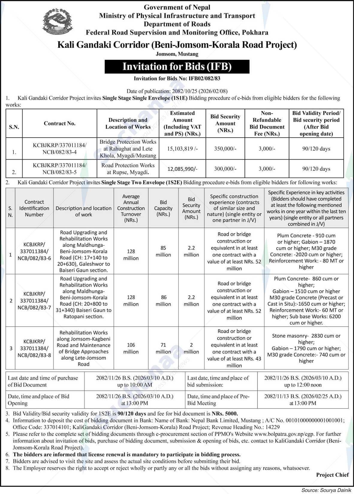 kaligandaki Corridor (Beni-Jomsom-Korola ) Road Project