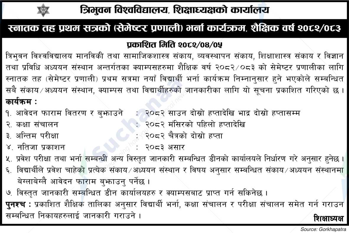 Tribhuvan University