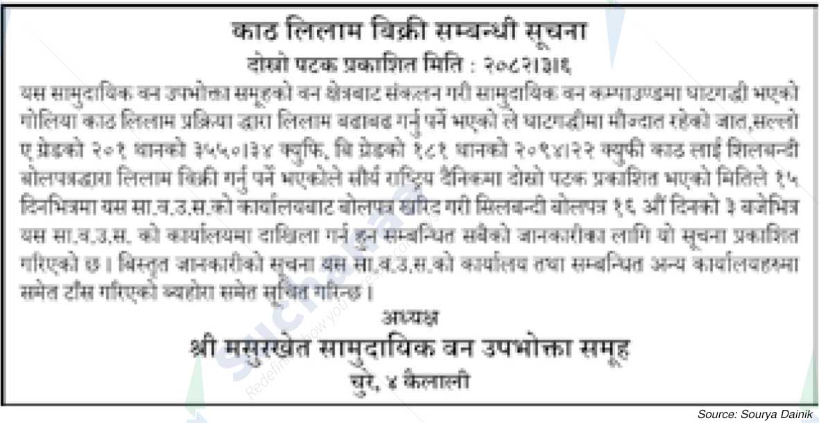 Masurkhet Saa.Wa.Wo.Sa.