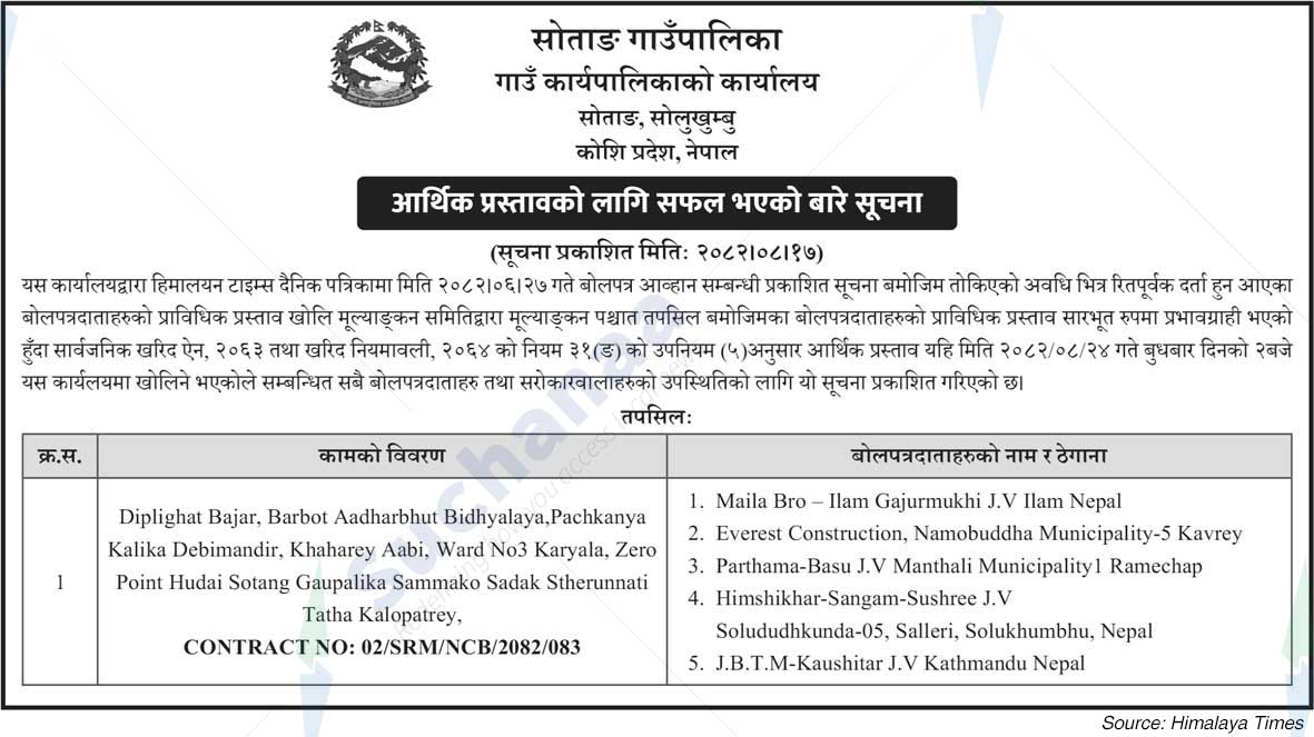 Sotang Rural Municipality