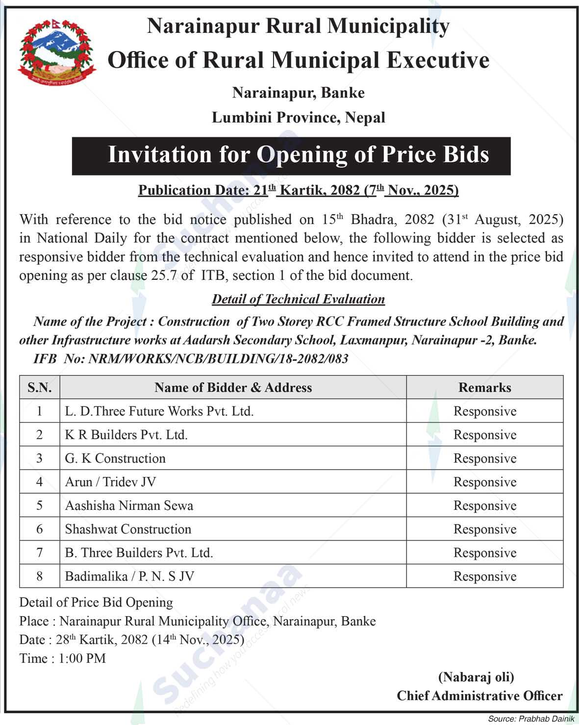 Narainapur Rural Municipality
