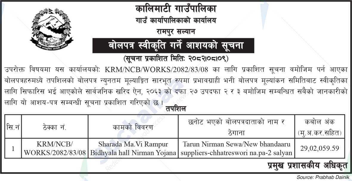 Kalimati Rural Municipality