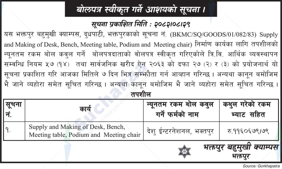 Bhaktapur Multiple Campus