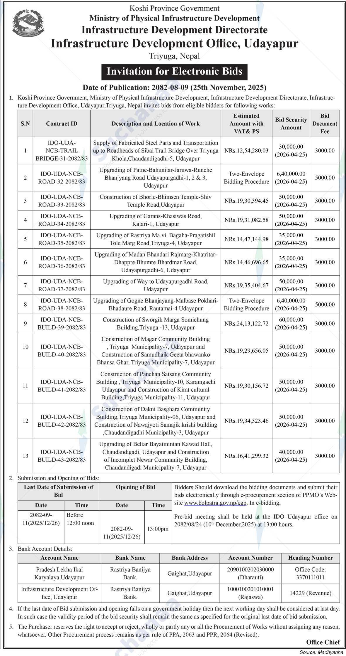 Infrastructure Development Office, Udayapur