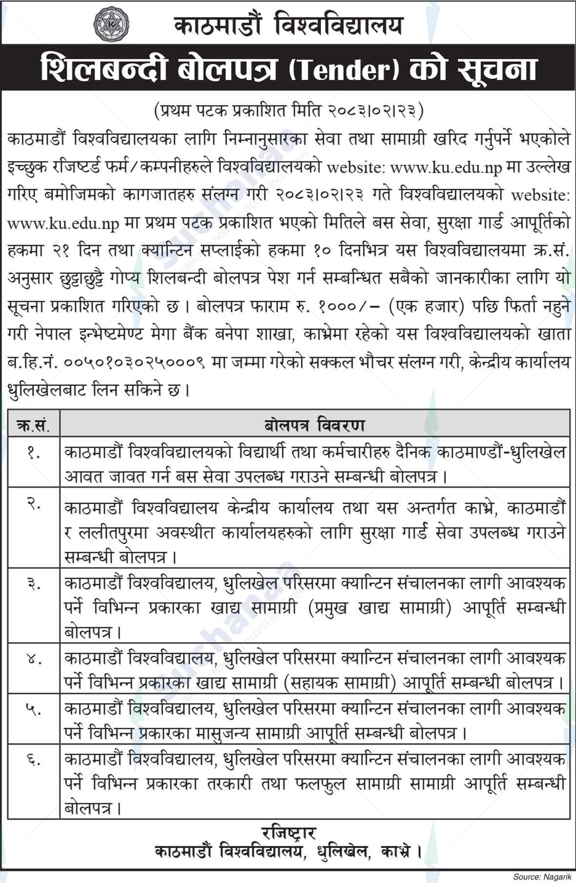 Kathmandu University