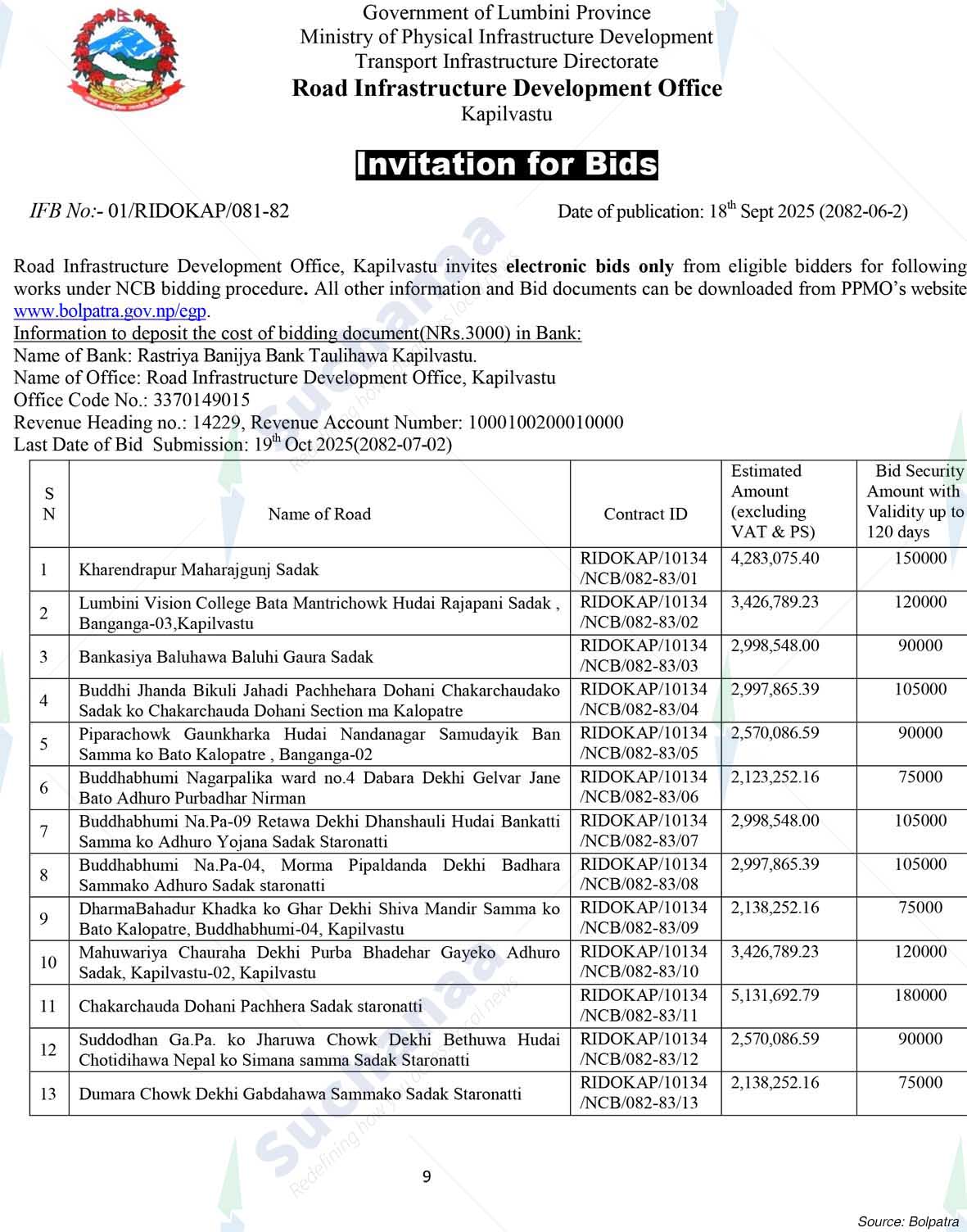 Road Infrastructure Development Office, Kapilvastu