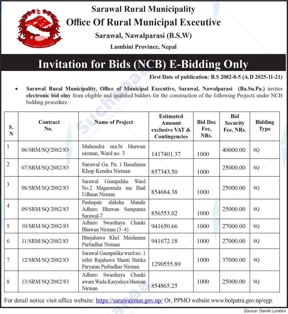 Sarawal Rural Municipality